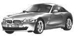 BMW E86 U0216 Fault Code